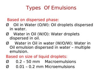 Emulsion SB | PDF