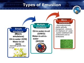 emulsions_ euipments for emulsion, stability of emulsion | PPTX