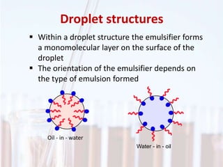 Droplet structures
 Within a droplet structure the emulsifier forms
a monomolecular layer on the surface of the
droplet
 The orientation of the emulsifier depends on
the type of emulsion formed
Oil - in - water
Water - in - oil
 