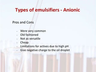 Types of emulsifiers - Anionic
Pros and Cons
• Were very common
• Old fashioned
• Not as versatile
• Cheap
• Limitations for actives due to high pH
• Give negative charge to the oil droplet
 