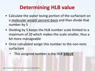 • Calculate the water loving portion of the surfactant on
a molecular weight percent basis and then divide that
number by 5
• Dividing by 5 keeps the HLB number scale limited to a
maximum of 20 which makes the scale smaller, thus a
bit more manageable
• Once calculated assign this number to the non-ionic
surfactant
• This assigned number is the HLB VALUE
Determining HLB value
Source: Croda presentation (Croda’s time saving guide to emulsifier selection)1
 