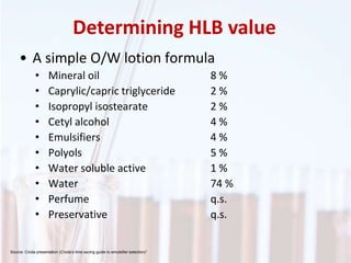 • A simple O/W lotion formula
• Mineral oil 8 %
• Caprylic/capric triglyceride 2 %
• Isopropyl isostearate 2 %
• Cetyl alcohol 4 %
• Emulsifiers 4 %
• Polyols 5 %
• Water soluble active 1 %
• Water 74 %
• Perfume q.s.
• Preservative q.s.
Determining HLB value
Source: Croda presentation (Croda’s time saving guide to emulsifier selection)1
 