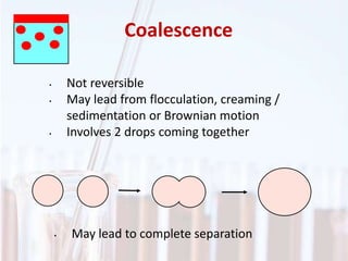 Coalescence
• Not reversible
• May lead from flocculation, creaming /
sedimentation or Brownian motion
• Involves 2 drops coming together
• May lead to complete separation
 