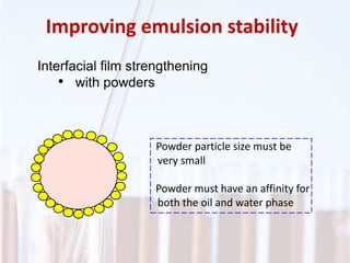 Interfacial film strengthening
• with powders
Powder particle size must be
very small
Powder must have an affinity for
both the oil and water phase
Improving emulsion stability
 