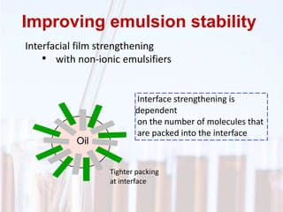 Interfacial film strengthening
• with non-ionic emulsifiers
Oil
Tighter packing
at interface
Interface strengthening is
dependent
on the number of molecules that
are packed into the interface
Improving emulsion stability
 