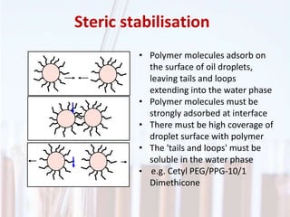 Steric stabilisation
• Polymer molecules adsorb on
the surface of oil droplets,
leaving tails and loops
extending into the water phase
• Polymer molecules must be
strongly adsorbed at interface
• There must be high coverage of
droplet surface with polymer
• The 'tails and loops' must be
soluble in the water phase
• e.g. Cetyl PEG/PPG-10/1
Dimethicone
 