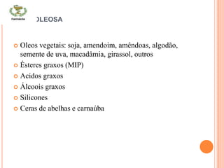 FASE OLEOSA
 Oleos vegetais: soja, amendoim, amêndoas, algodão,
semente de uva, macadâmia, girassol, outros
 Ésteres graxos (MIP)
 Acidos graxos
 Álcoois graxos
 Silicones
 Ceras de abelhas e carnaúba
 