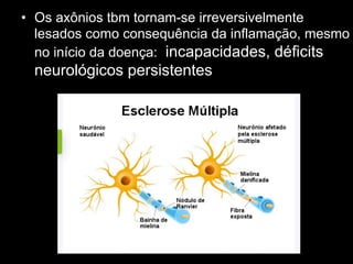 • Os axônios tbm tornam-se irreversivelmente
lesados como consequência da inflamação, mesmo
no início da doença: incapacidades, déficits
neurológicos persistentes
	
  
 