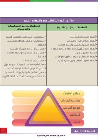 البلدية الذكية