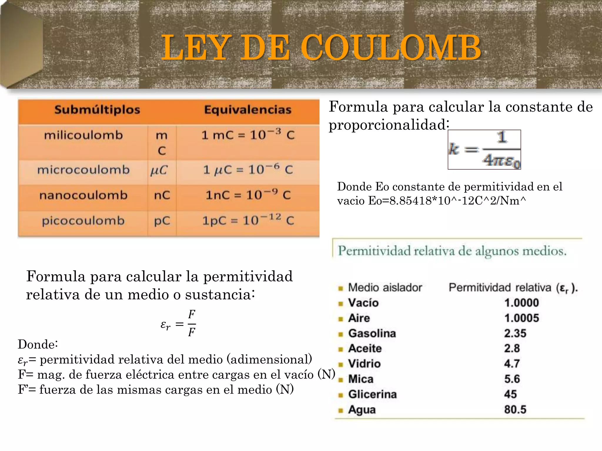 E murillo u4_act2_ley de coulomb | PPTX