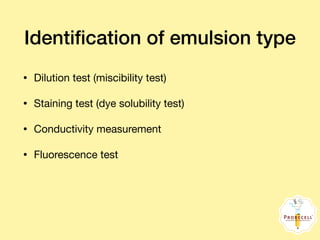 Identiﬁcation of emulsion type
• Dilution test (miscibility test)

• Staining test (dye solubility test)

• Conductivity measurement 

• Fluorescence test
 
