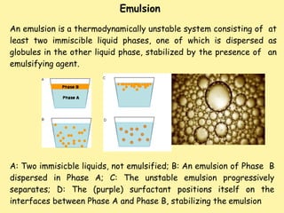 Emulsion
A: Two immisicble liquids, not emulsified; B: An emulsion of Phase B
dispersed in Phase A; C: The unstable emulsion progressively
separates; D: The (purple) surfactant positions itself on the
interfaces between Phase A and Phase B, stabilizing the emulsion
An emulsion is a thermodynamically unstable system consisting of at
least two immiscible liquid phases, one of which is dispersed as
globules in the other liquid phase, stabilized by the presence of an
emulsifying agent.
 