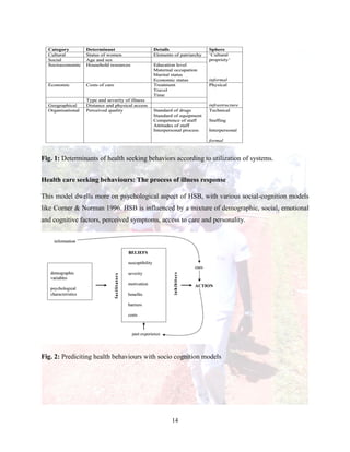 14
Fig. 1: Determinants of health seeking behaviors according to utilization of systems.
Health care seeking behaviours: The process of illness response
This model dwells more on psychological aspect of HSB, with various social-cognition models
like Corner & Norman 1996. HSB is influenced by a mixture of demographic, social, emotional
and cognitive factors, perceived symptoms, access to care and personality.
Fig. 2: Prediciting health behaviours with socio cognition models
 