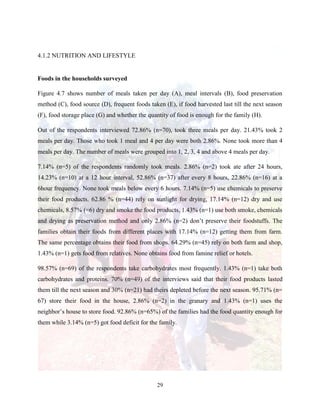 29
4.1.2 NUTRITION AND LIFESTYLE
Foods in the households surveyed
Figure 4.7 shows number of meals taken per day (A), meal intervals (B), food preservation
method (C), food source (D), frequent foods taken (E), if food harvested last till the next season
(F), food storage place (G) and whether the quantity of food is enough for the family (H).
Out of the respondents interviewed 72.86% (n=70), took three meals per day. 21.43% took 2
meals per day. Those who took 1 meal and 4 per day were both 2.86%. None took more than 4
meals per day. The number of meals were grouped into 1, 2, 3, 4 and above 4 meals per day.
7.14% (n=5) of the respondents randomly took meals. 2.86% (n=2) took ate after 24 hours,
14.23% (n=10) at a 12 hour interval, 52.86% (n=37) after every 8 hours, 22.86% (n=16) at a
6hour frequency. None took meals below every 6 hours. 7.14% (n=5) use chemicals to preserve
their food products. 62.86 % (n=44) rely on sunlight for drying, 17.14% (n=12) dry and use
chemicals, 8.57% (=6) dry and smoke the food products, 1.43% (n=1) use both smoke, chemicals
and drying as preservation method and only 2.86% (n=2) don’t preserve their foodstuffs. The
families obtain their foods from different places with 17.14% (n=12) getting them from farm.
The same percentage obtains their food from shops. 64.29% (n=45) rely on both farm and shop,
1.43% (n=1) gets food from relatives. None obtains food from famine relief or hotels.
98.57% (n=69) of the respondents take carbohydrates most frequently. 1.43% (n=1) take both
carbohydrates and proteins. 70% (n=49) of the interviews said that their food products lasted
them till the next season and 30% (n=21) had theirs depleted before the next season. 95.71% (n=
67) store their food in the house, 2.86% (n=2) in the granary and 1.43% (n=1) uses the
neighbor’s house to store food. 92.86% (n=65%) of the families had the food quantity enough for
them while 3.14% (n=5) got food deficit for the family.
 