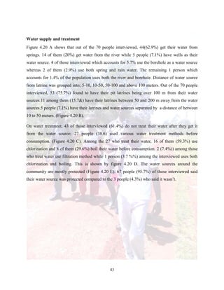 43
Water supply and treatment
Figure 4.20 A shows that out of the 70 people interviewed, 44(62.9%) get their water from
springs. 14 of them (20%) get water from the river while 5 people (7.1%) have wells as their
water source. 4 of those interviewed which accounts for 5.7% use the borehole as a water source
whereas 2 of them (2.9%) use both spring and rain water. The remaining 1 person which
accounts for 1.4% of the population uses both the river and borehole. Distance of water source
from latrine was grouped into; 5-10, 10-50, 50-100 and above 100 meters. Out of the 70 people
interviewed, 53 (75.7%) found to have their pit latrines being over 100 m from their water
sources.11 among them (15.7&) have their latrines between 50 and 200 m away from the water
sources.5 people (7.1%) have their latrines and water sources separated by a distance of between
10 to 50 meters. (Figure 4.20 B).
On water treatment, 43 of those interviewed (61.4%) do not treat their water after they get it
from the water source; 27 people (38.6) used various water treatment methods before
consumption. (Figure 4.20 C). Among the 27 who treat their water, 16 of them (59.3%) use
chlorination and 8 of them (29.6%) boil their water before consumption. 2 (7.4%)) among those
who treat water use filtration method while 1 person (3.7 %%) among the interviewed uses both
chlorination and boiling. This is shown by figure 4.20 D. The water sources around the
community are mostly protected (Figure 4.20 E). 67 people (95.7%) of those interviewed said
their water source was protected compared to the 3 people (4.3%) who said it wasn’t.
 