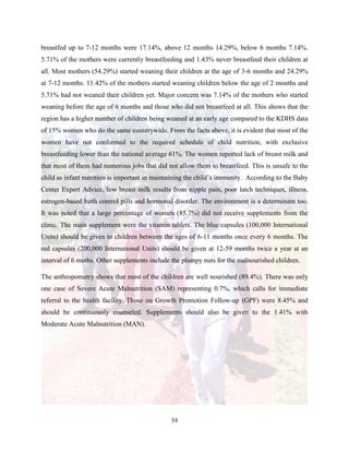 54
breastfed up to 7-12 months were 17.14%, above 12 months 14.29%, below 6 months 7.14%.
5.71% of the mothers were currently breastfeeding and 1.43% never breastfeed their children at
all. Most mothers (54.29%) started weaning their children at the age of 3-6 months and 24.29%
at 7-12 months. 11.42% of the mothers started weaning children below the age of 2 months and
5.71% had not weaned their children yet. Major concern was 7.14% of the mothers who started
weaning before the age of 6 months and those who did not breastfeed at all. This shows that the
region has a higher number of children being weaned at an early age compared to the KDHS data
of 15% women who do the same countrywide. From the facts above, it is evident that most of the
women have not conformed to the required schedule of child nutrition, with exclusive
breastfeeding lower than the national average 61%. The women reported lack of breast milk and
that most of them had numerous jobs that did not allow them to breastfeed. This is unsafe to the
child as infant nutrition is important in maintaining the child’s immunity. According to the Baby
Center Expert Advice, low breast milk results from nipple pain, poor latch techniques, illness,
estrogen-based birth control pills and hormonal disorder. The environment is a determinant too.
It was noted that a large percentage of women (85.7%) did not receive supplements from the
clinic. The main supplement were the vitamin tablets. The blue capsules (100,000 International
Units) should be given to children between the ages of 6-11 months once every 6 months. The
red capsules (200,000 International Units) should be given at 12-59 months twice a year at an
interval of 6 moths. Other supplements include the plumpy nuts for the malnourished children.
The anthropometry shows that most of the children are well nourished (89.4%). There was only
one case of Severe Acute Malnutrition (SAM) representing 0.7%, which calls for immediate
referral to the health facility. Those on Growth Promotion Follow-up (GPF) were 8.45% and
should be continuously counseled. Supplements should also be given to the 1.41% with
Moderate Acute Malnutrition (MAN).
 