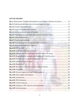 vi
LIST OF FIGURES
Fig. 1: Determinants of health seeking behaviors according to utilization of systems. ............... 14
Fig. 2: Prediciting health behaviours with socio cognition models.............................................. 14
Fig. 4.1: Gender and marital status............................................................................................... 22
Fig. 4.2: Level of education and occupation ................................................................................ 23
Fig. 4.3: Special needs and causes of disability ........................................................................... 24
Fig. 4.4: Household sizes and deaths that occurred in the last 5 years........................................ 25
Fig. 4.6: Household activities....................................................................................................... 28
Fig. 4.7: Food in the households .................................................................................................. 30
Fig. 4.8: food taken and exercise done plus their frequencies...................................................... 31
Fig. 4.9: Breastfeeding and infant nutrition.................................................................................. 32
Fig. 4.10: HIV & AIDS ................................................................................................................ 33
Fig. 4.11: Institution visited upon getting ill................................................................................ 34
Fig. 4.12: Distance from the health center and time taken to be served....................................... 35
Fig. 4.13: Drug availability, payment and affordability of health services.................................. 36
Fig. 4.14: Outreach services and their frequencies in a month .................................................... 37
Fig. 4.15: Health care services rating........................................................................................... 38
Fig. 4.16: Human waste................................................................................................................ 39
Fig. 4.17: Homestead cleanliness and waste disposal methods.................................................... 40
Fig. 4.18: Oral health.................................................................................................................... 41
Fig. 4.19: Personal hygiene and hand washing practices ............................................................. 42
Fig. 4.20: Water supply and treatment ......................................................................................... 44
Fig. 4.21: Circumcision................................................................................................................ 45
Fig. 4.22: Wife inheritance........................................................................................................... 46
Fig. 4.23: Common diseases......................................................................................................... 47
Fig. 4.24: Pregnancy, ANC, delivery and immunization ............................................................. 49
Fig. 4.25: Family planning ........................................................................................................... 50
 