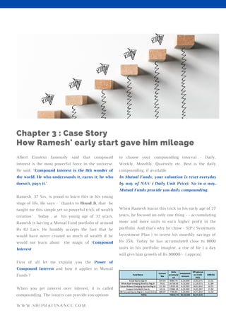 Albert Einstein famously said that compound
interest is the most powerful force in the universe.
He said, “Compound interest is the 8th wonder of
the world. He who understands it, earns it; he who
doesn't, pays it.”
Ramesh, 37 Yrs, is proud to learn this in his young
stage of life. He says - ' thanks to Binod Ji, that he
taught me this simple yet so powerful trick of wealth
creation" . Today , at his young age of 37 years,
Ramesh is having a Mutual Fund portfolio of around
Rs 82 Lacs. He humbly accepts the fact that he
would have never created so much of wealth if he
would not learn about the magic of 'Compound
Interest'
First of all let me explain you the Power of
Compound Interest and how it applies in Mutual
Funds ?
When you get interest over interest, it is called
compounding. The issuers can provide you options
Chapter 3 : Case Story
How Ramesh' early start gave him mileage
to choose your compounding interval - Daily,
Weekly, Monthly, Quarterly etc. Best is the daily
compounding, if available.
In Mutual Funds, your valuation is reset everyday
by way of NAV ( Daily Unit Price). So in a way,
Mutual Funds provide you daily compounding.
When Ramesh learnt this trick in his early age of 27
years, he focused on only one thing - - accumulating
more and more units to earn higher profit in the
portfolio. And that's why he chose - SIP ( Systematic
Investment Plan ) to invest his monthly savings of
Rs 25K. Today he has accumulated close to 8000
units in his portfolio; imagine, a rise of Re 1 a day
will give him growth of Rs 80000/- ( approx)
WWW.SHIPRAFINANCE.COM
 