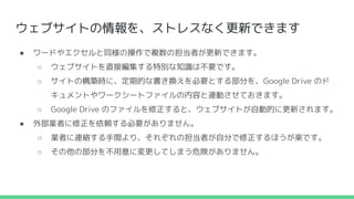 ウェブサイトの情報を、ストレスなく更新できます
● ワードやエクセルと同様の操作で複数の担当者が更新できます。
○ ウェブサイトを直接編集する特別な知識は不要です。
○ サイトの構築時に、定期的な書き換えを必要とする部分を、Google Drive のド
キュメントやワークシートファイルの内容と連動させておきます。
○ Google Drive のファイルを修正すると、ウェブサイトが自動的に更新されます。
● 外部業者に修正を依頼する必要がありません。
○ 業者に連絡する手間より、それぞれの担当者が自分で修正するほうが楽です。
○ その他の部分を不用意に変更してしまう危険がありません。
 