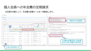 個人会員への年会費の定期請求
全会員を対象として、年会費の依頼メールを一斉配信します。
①
②
 