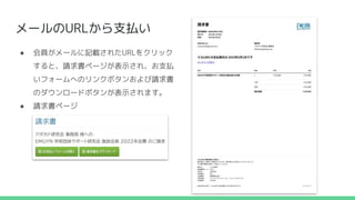 メールのURLから支払い
● 会員がメールに記載されたURLをクリック
すると、請求書ページが表示され、お支払
いフォームへのリンクボタンおよび請求書
のダウンロードボタンが表示されます。
● 請求書ページ
 