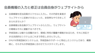 会員情報の入力と修正は会員自身がウェブサイトから
● 会員情報を担当役員がエクセルに入力し、その内容を業者が
ウェブサイトに反映させるといった、非効率なやり方をして
おられませんか？
● 会員情報は各会員がウェブサイトから入力し、ウェブサイト
の情報はそれに連動するべきです。
● 学術団体には様々な役職があり、領域に特有の職種や資格があるため、それに対応で
きる汎用的なシステムはこれまで存在しませんでした。
● EMUYN学術団体DXシステムは、学術団体のサポートに特化したシステムであり、構築
時に、それぞれの学術団体に合わせてカスタマイズします。
その作業、本当に
必要ですか？
 