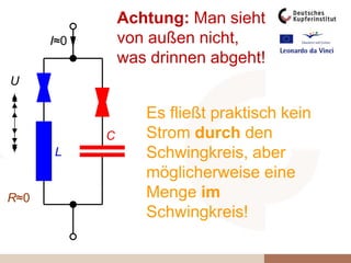 Was ist das eigentlich, eine magnetische Flussdichte von B = 1 T = 1 Vs/m² ?Eisenweg: Z. B. mittlere Länge 300 mm,µR = 300Entsprichtinsgesamt600 mm Eisen oder2 mm LuftFeldstärkeim Kern:im Luftspalt:imgesamtenFeldverlauf, wobei:Luftspalt: Z. B.               1 mm, µR = 1