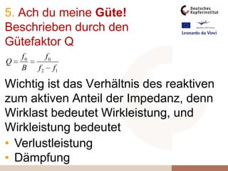 Leitung mit großemWellenwiderstand:Leitung mit geringem Wellenwiderstand: