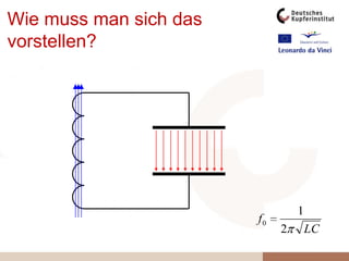 Anwendbar natürlich nur in der Nachrichtentechnik! Denn:Leitungsbeläge eines 380-kV-Kabels:	VPE	ÖlLeitungsbelägeeiner 380-kV-Freileitung: