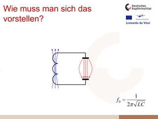 3. Grenzfrequenzen,4. Bandbreite und somit5. die Güteeiner Spule,eines Kondensators,eines Schwingkreises