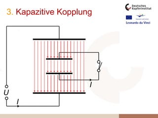 Wie muss man sich das vorstellen?