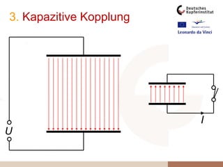 Wie muss man sich das vorstellen?
