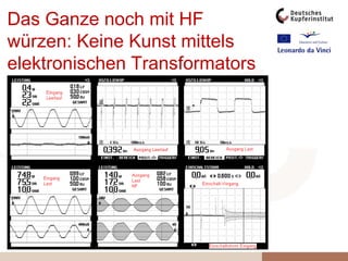 Aller schlechten Dinge sind drei: KoppelmechanismenGalvanisch:Elektrisch leitfähige VerbindungêElektronen fließen »persönlich« von der Störquelle zur Störsenke.Störungsart:Die »verPENnte«InstallationInduktiv:StromêMagnetfeldêInduktionKapazitiv:êSpannungelektrisches FeldêInfluenzNFNFHFElektromagnetische Felder,Abstrahlung / Einstrahlung (HF)