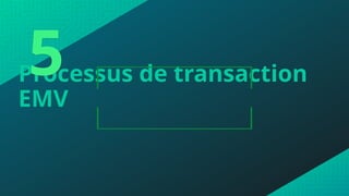 Processus de transaction
EMV
5
 