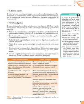 2
25
El proceso de envejecimiento y los cambios biológicos, psicológicos y sociales
	 F. Sistema excretor
El riñón tiene una menor capacidad para eliminar los productos de desecho. Por
esta razón, se hace necesario para el organismo aumentar la frecuencia miccio-
nal. El deterioro del sistema excretor también hace frecuentes los episodios de
incontinencia.
	 G. Sistema digestivo
En general, todos los cambios se traducen en una digestión dificultosa y en la
reducción del metabolismo de ciertos nutrientes en el estómago y el intestino
delgado.
• 	Pérdida de piezas dentales, que originan un problema considerable en la di-
gestión de los alimentos, para la cual es importante una buena masticación.
• 	Disminución de los movimientos esofágicos (contracción/relajación), cuya fun-
ción es facilitar la deglución.
• 	Reducción de la capacidad para secretar enzimas digestivas, lo que también
dificulta la digestión.
• 	Atrofia de la mucosa gastrointestinal, por lo que la absorción de nutrientes es
menor.
• 	Disminución del tono muscular y el peristaltismo del intestino, que producen
menor masa y frecuencia en la eliminación de sólidos y, por tanto, estreñi-
miento.
• 	Vesícula e hígado: en las personas mayores se produce una mayor incidencia
de cálculos biliares y un menor tamaño y eficiencia del hígado.
Cambios musculoesqueléticos Cambios fisiológicos
Se produce pérdida de fuerza, cambio en
la figura corporal y disminución del peso.
El corazón pierde eficacia, bombea menos
sangre y aumenta de tamaño.
También se reduce la mineralización ósea
(sobre todo en las mujeres debido a los
cambios hormonales).
Los vasos sanguíneos se estrechan y pierden
elasticidad. Aumenta la presión arterial.
La marcha se hace lenta e insegura (uso
del bastón).
Menor capacidad respiratoria de reserva y
de recuperación cuando se exigen esfuerzos.
Las articulaciones se desgastan y se
vuelven más rígidas (esto provoca
reducción de la estatura y encorvamiento).
Disminuye la función renal y la capacidad de
la vejiga. Aparece incontinencia.
El proceso digestivo se enlentece en todos
sus tramos.
Dificultad en la masticación y, a veces, en la
deglución. Menos salivación.
También reducen su eficacia los sistemas
endocrino (baja la producción de
hormonas), nervioso (más lentitud en las
respuestas y en los procesos cognitivos) e
inmunológico (crece la susceptibilidad a los
procesos infecciosos).
Tabla 2.1. Características de los cambios musculoesqueléticos y fisiológicos que se observan
durante el envejecimiento.
El equipo de profesionales
debe saber que en la edad
avanzada (como en los pri-
meros años de vida) es más
fácil deshidratarse que a
otras edades. También sabe
que los mayores van perdien-
do la sensación de sed, lo
que aumenta el riesgo de
deshidratación.
Por eso, deben tomarse las
siguientes precauciones:
• No hay que esperar a que
el usuario pida de beber.
• Se debe controlar la ingesta
regular de líquido, ofrecién-
dolo cada cierto tiempo.
• Hay que incrementar la aten­
­­ción cuando hace calor,
cuan­­­­do se ha hecho ejerci-
cio físico (paseos, gimnasia,
etc.) o cuando se presenta
algún trastorno, como fie-
bre o vómitos.
Importante
 