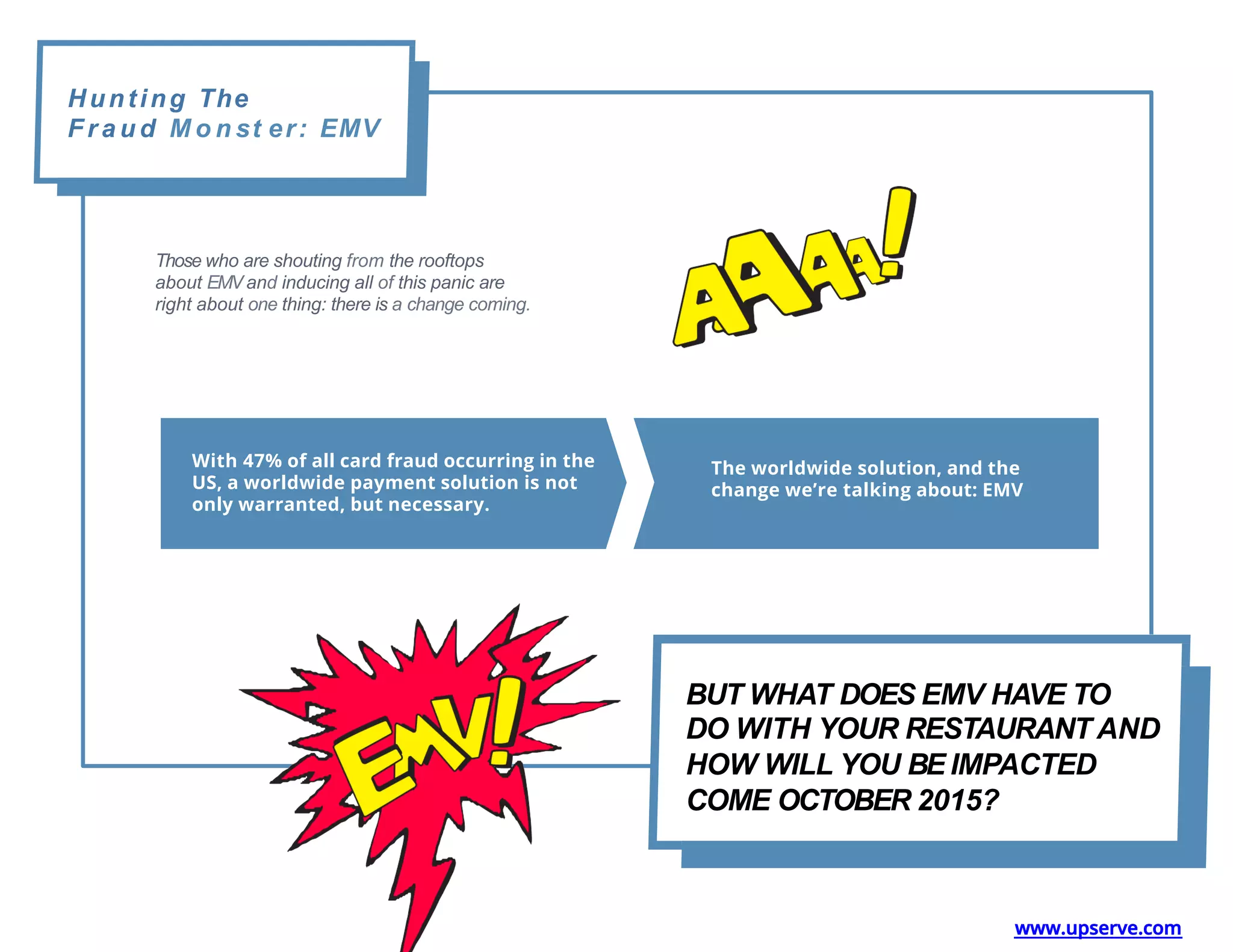 Hunting The
F r a u d M o n st er: EMV
BUT WHAT DOES EMV HAVE TO
DO WITH YOUR RESTAURANT AND
HOW WILL YOU BE IMPACTED
COME OCTOBER 2015?
Those who are shouting from the rooftops
about EMV and inducing all of this panic are
right about one thing: there is a change coming.
With 47% of all card fraud occurring in the
US, a worldwide payment solution is not
only warranted, but necessary.
The worldwide solution, and the
change we’re talking about: EMV
www.upserve.com
 