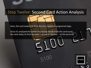 EMV Card Migration: How the EMV Transaction Flow Works | PPTX