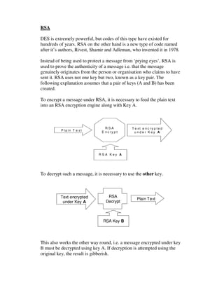 Who Invented Rsa Cipher Emv Explained in few words | PDF