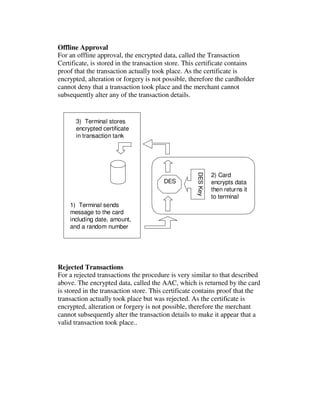 Emv Explained in few words | PDF