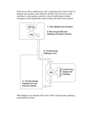 Emv Explained in few words | PDF