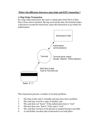 Emv Explained in few words | PDF