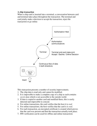 Emv Explained in few words | PDF