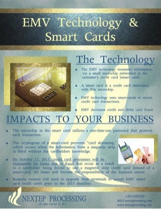 EMV Technology & smart cards 