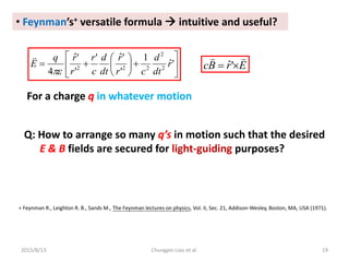 2015/8/13 19Chungpin Liao et al.
• Feynman’s+ versatile formula  intuitive and useful?












 'ˆ
1
'...