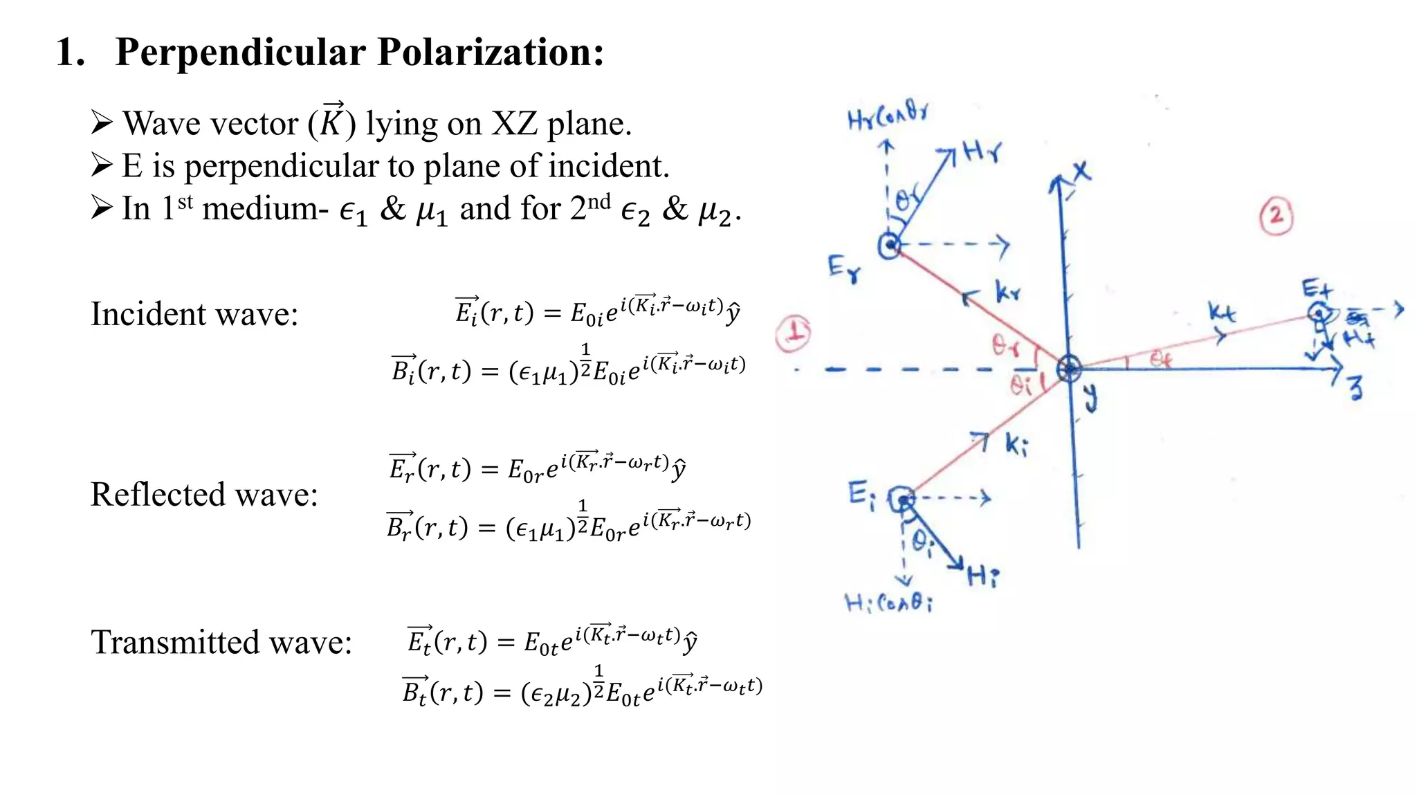 1. Perpendicular Polarization:
Wave vector (𝐾) lying on XZ plane.
E is perpendicular to plane of incident.
In 1st medium- 𝜖1 & 𝜇1 and for 2nd 𝜖2 & 𝜇2.
Incident wave:
Reflected wave:
Transmitted wave:
𝐸𝑖 𝑟, 𝑡 = 𝐸0𝑖𝑒𝑖(𝐾𝑖.𝑟−𝜔𝑖𝑡)
𝑦
𝐵𝑖 𝑟, 𝑡 = (𝜖1𝜇1)
1
2𝐸0𝑖𝑒𝑖(𝐾𝑖.𝑟−𝜔𝑖𝑡)
𝐸𝑟 𝑟, 𝑡 = 𝐸0𝑟𝑒𝑖(𝐾𝑟.𝑟−𝜔𝑟𝑡)𝑦
𝐵𝑟 𝑟, 𝑡 = (𝜖1𝜇1)
1
2𝐸0𝑟𝑒𝑖(𝐾𝑟.𝑟−𝜔𝑟𝑡)
𝐸𝑡 𝑟, 𝑡 = 𝐸0𝑡𝑒𝑖(𝐾𝑡.𝑟−𝜔𝑡𝑡)𝑦
𝐵𝑡 𝑟, 𝑡 = (𝜖2𝜇2)
1
2𝐸0𝑡𝑒𝑖(𝐾𝑡.𝑟−𝜔𝑡𝑡)
 