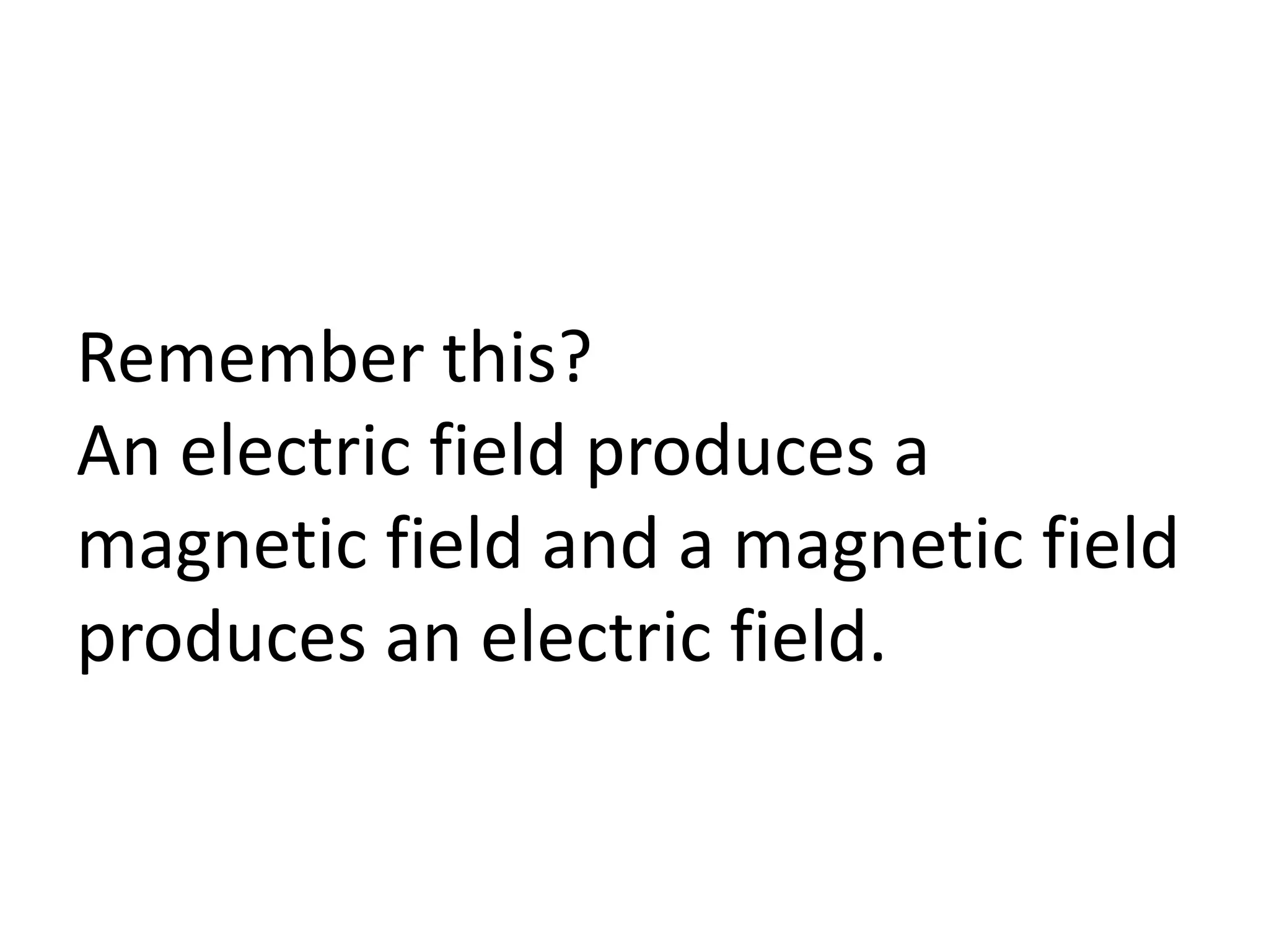 Remember this?
An electric field produces a
magnetic field and a magnetic field
produces an electric field.