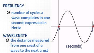 Science 10 - Introduction to Electromagnetic Waves | PPTX