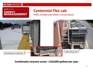 Campus Automation Convergence4Steam Trap SurveyCentral Distribution and Building Systems934 Steam Traps Surveyed across Campus