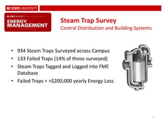 Energy Policy Act of 2005