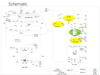 Controller
B+ B-
M-A2
1 2 3
A
318ti Conversion
Crippen
Page 1 of 1
Power and Control
Schematic
Created on
Revision 3
8/15/09
Date
9/21/09
Date
CR+ CR-C1+ C1-
V
BC1
PF1
300A
From
Potbox
Main Drive
C2-C2+
K3
87 30
K2
+
A1
A2
S1
S2
12V
From
PS1
Aux Batt
Donor Key
Donor 12V
Bus
K1+
K3
85 86
K2+
Potbox
Com
Wh
Bk
NO
NC
To
Drive
+
Controller Fan
Vacuum
Pump
Vacuum
Switch
Gnd
L2 T2
115VAC
144 VDC
Rear Battery Box
CF2
2A
IS1
Donor Heat
K4+
PS Pump
C1 A2
K5+
K5
<10> <10>
<10> <10>
<10> <10>
<10>
<10>
<2/0>
<2/0> <2/0>
<2/0><2/0>
<2/0>
<2/0>
<12> <12>
<12> <12>
<12>
<12>
<12>
<14> <14> <14> <14>
<14> <14>
<14><14>
<14> <14>
<14> <14> <14>
<14> <14> <14>
<14>
<14>
<14>
R BK
R R
R
R
Y Y
Y
R
Y Y
Y
R BK
R
R R R
R
R
R
R
R
R
R
R
RR
R
BK
BK
BK
BK
BK
BK
BK
BK
BK
Heater
K4
CF1
20A <12> <12> <12>
Y Y Y
PS1
+
-+
-
12V To
Controls
KLK
Y Y
K1
+
<12> <12>
C3-C3-C3+C3+
B5
A1
Schematic
 